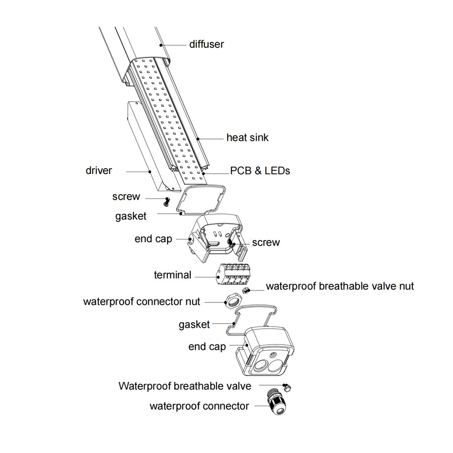 Neues LED-Tri-Proof-Leuchtengehäuse